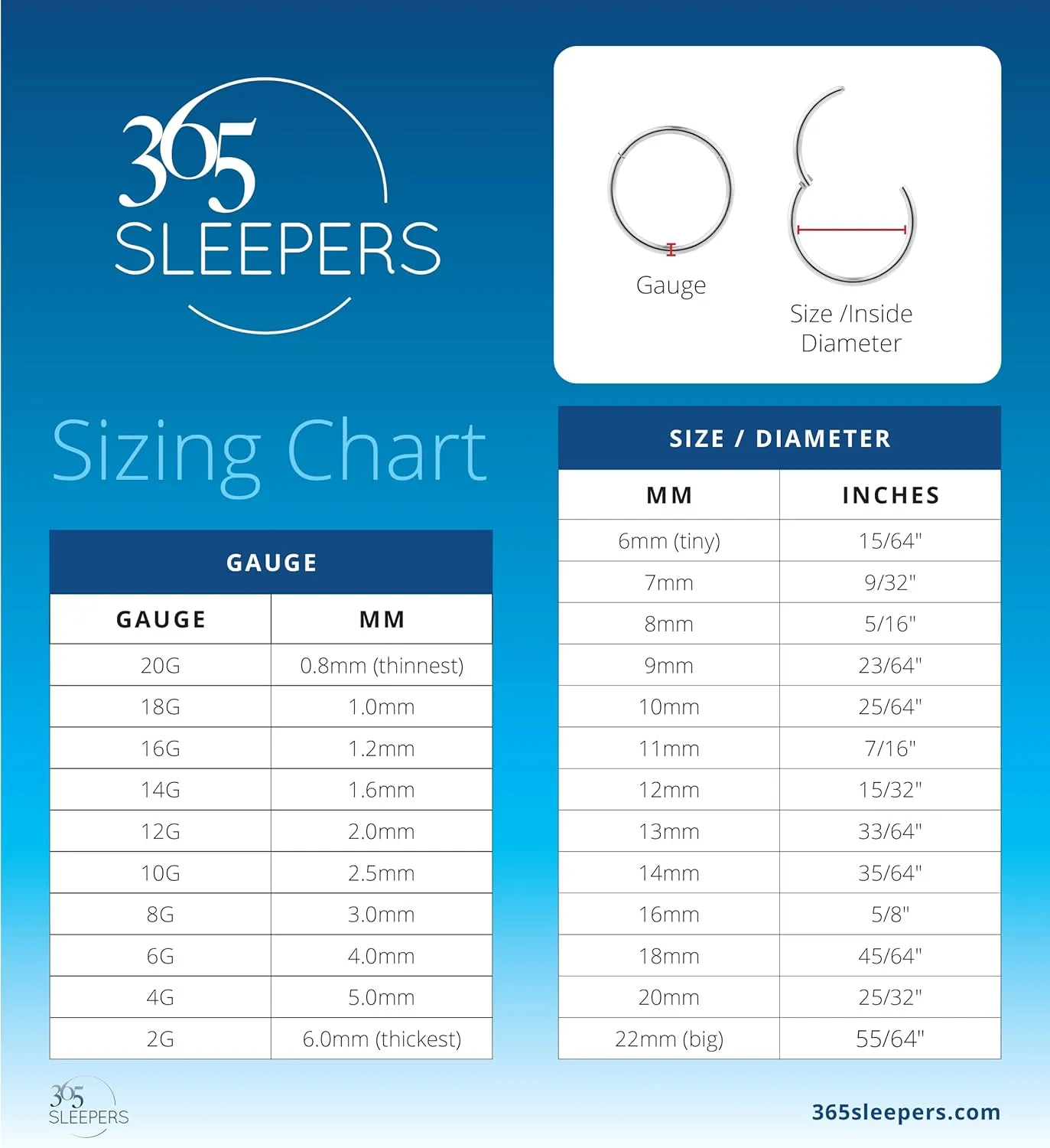 365 SLEEPERS 2PCS Titanium Implant Grade 18G Septum Jewelry Hinged Segment Ring Body Piercing Hoop Lip Rings Helix Cartilage Rook Sleeper Earrings Nickel Free Hypoallergenic 6mm  13mm